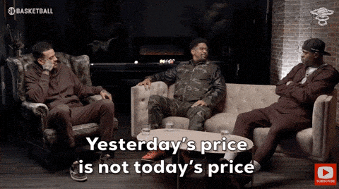 The 7 Best Amazon Repricers to Maximize Profits